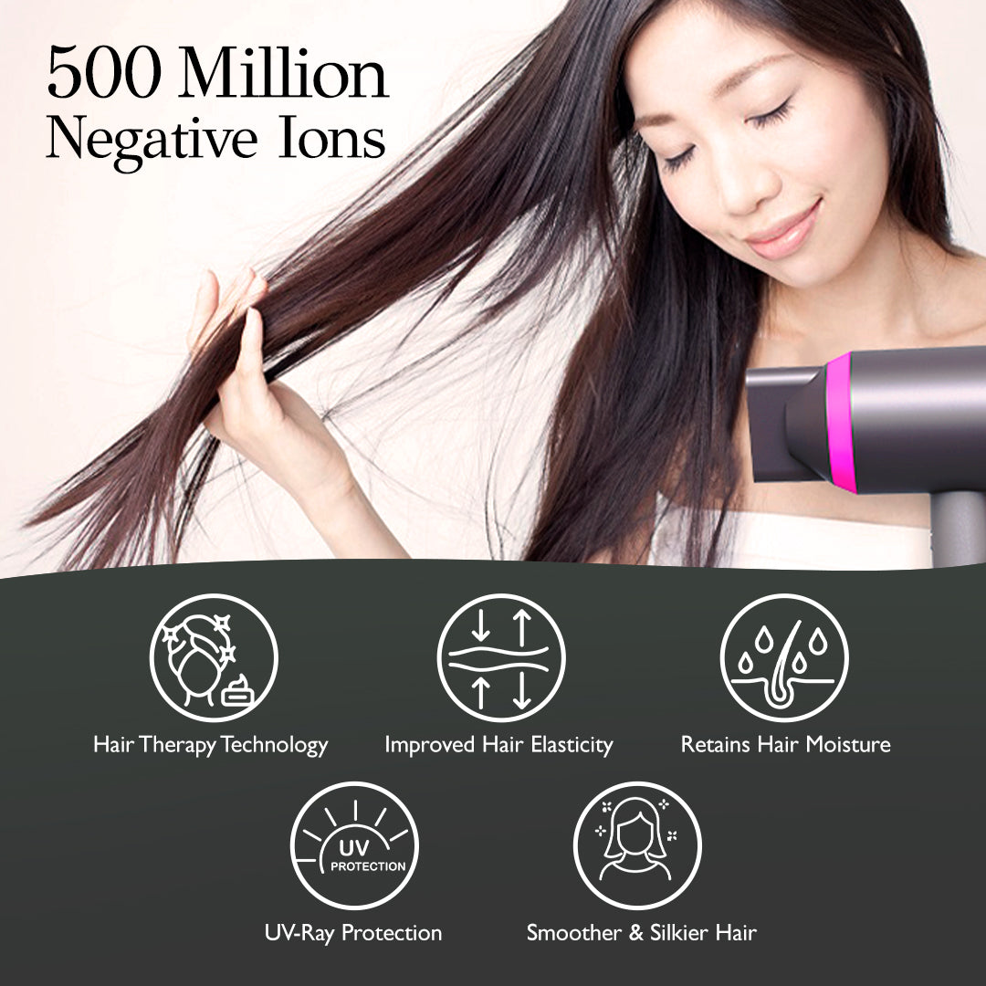 Total Hair-Care™ Solution (Ionic Hair Dryer + Shampoo & Serum)
