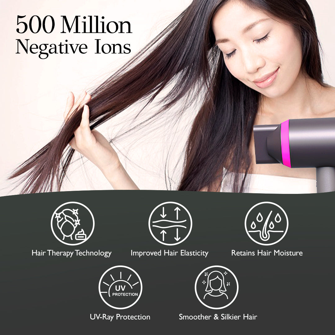 Total Hair-Care™ Solution (Ionic Hair Dryer + Shampoo &amp; Serum)