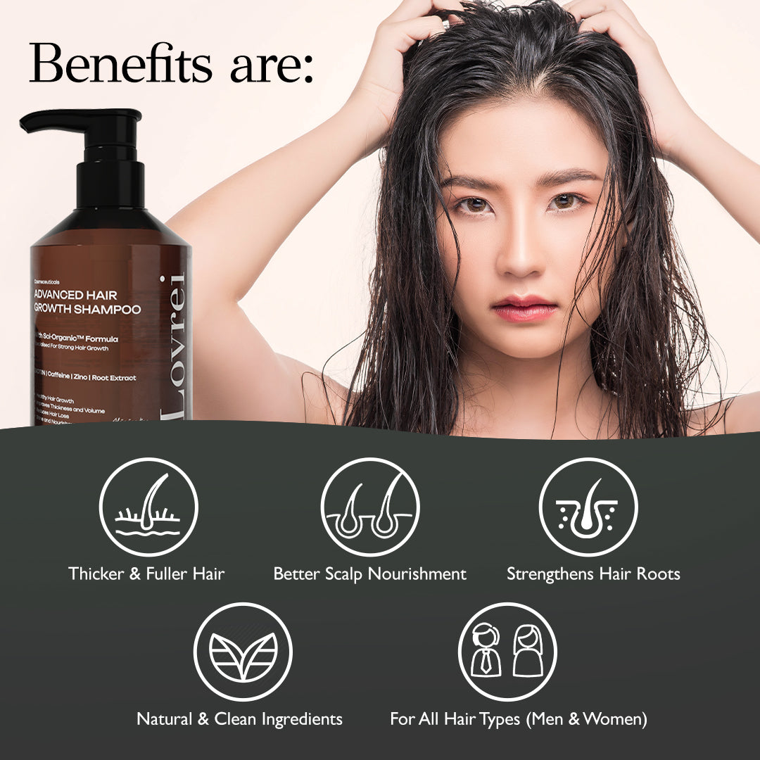 Total Hair-Care™ Solution (Ionic Hair Dryer + Shampoo & Serum)