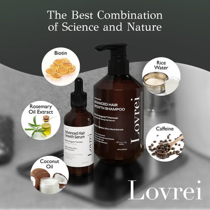 Hair Growth Bundle with Sci-Organic™ Formulation